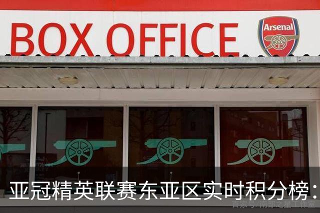 亚冠精英联赛东亚区实时积分榜：国安不败暂列第三，海港跌至第八
