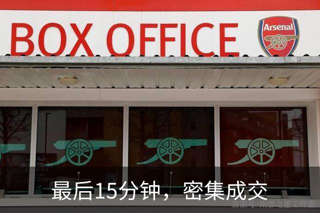 最后15分钟，密集成交
